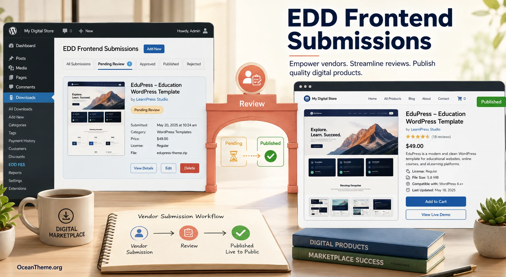 EDD Frontend Submissions: vendor journey from application to published digital product