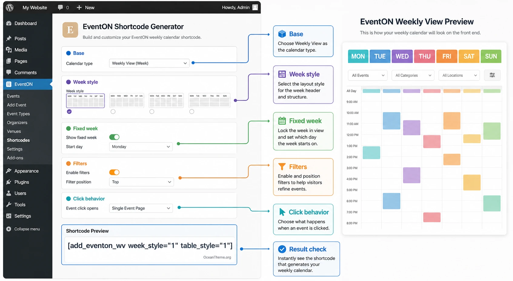 EventON Weekly View shortcode setup diagram for a weekly calendar
