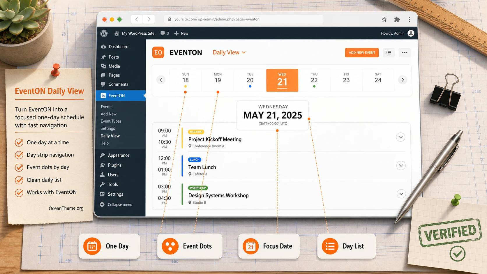 EventON Daily View in WordPress with a daily event stream and a diagnostic note