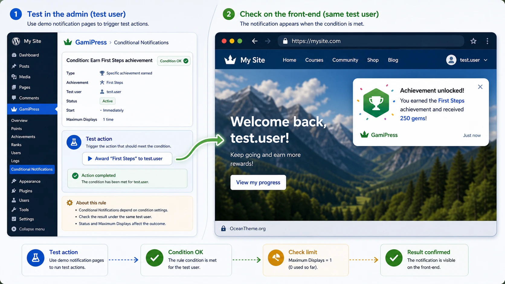 Verifying a GamiPress conditional notification on the public side of the site