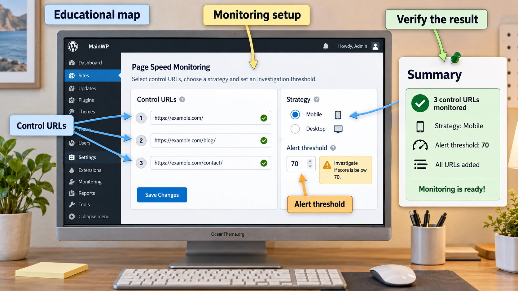 MainWP Page Speed configuration connects URL selection, summary data, and a notification threshold