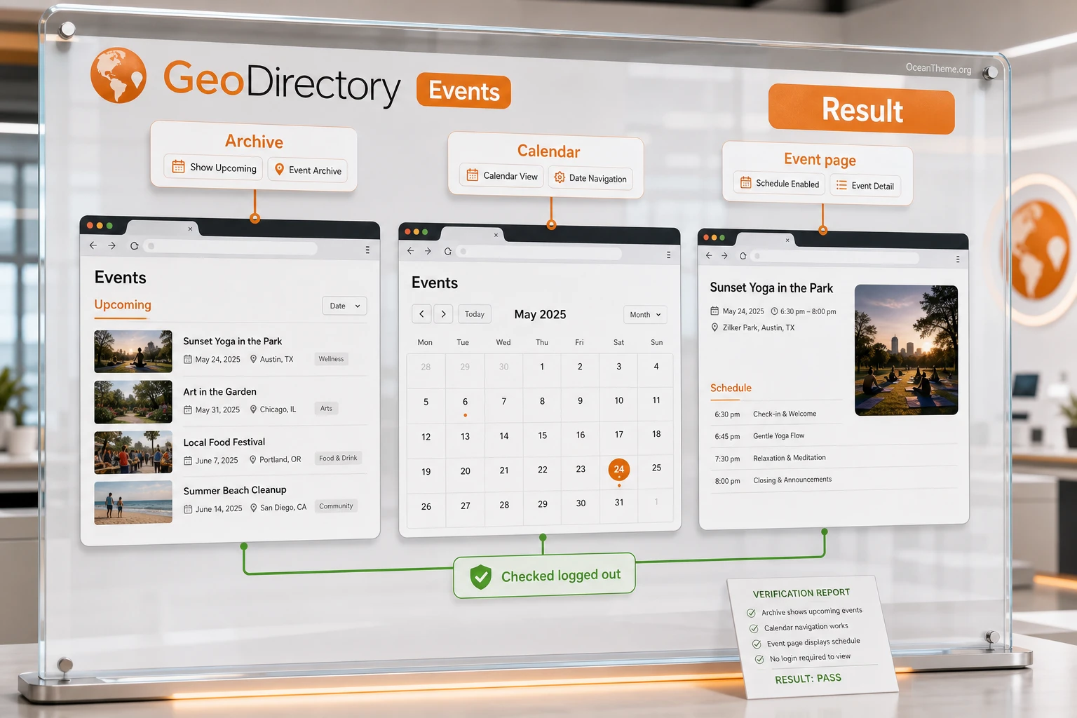 Example of a GeoDirectory Events result on a site with an archive, calendar, and event page