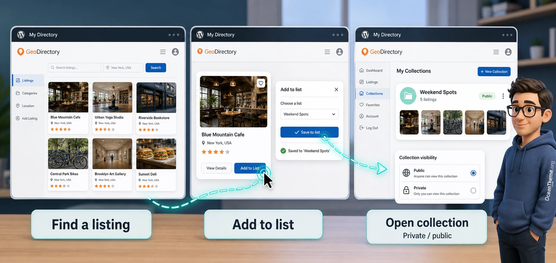 Example of a GeoDirectory List Manager user flow from search to a public list