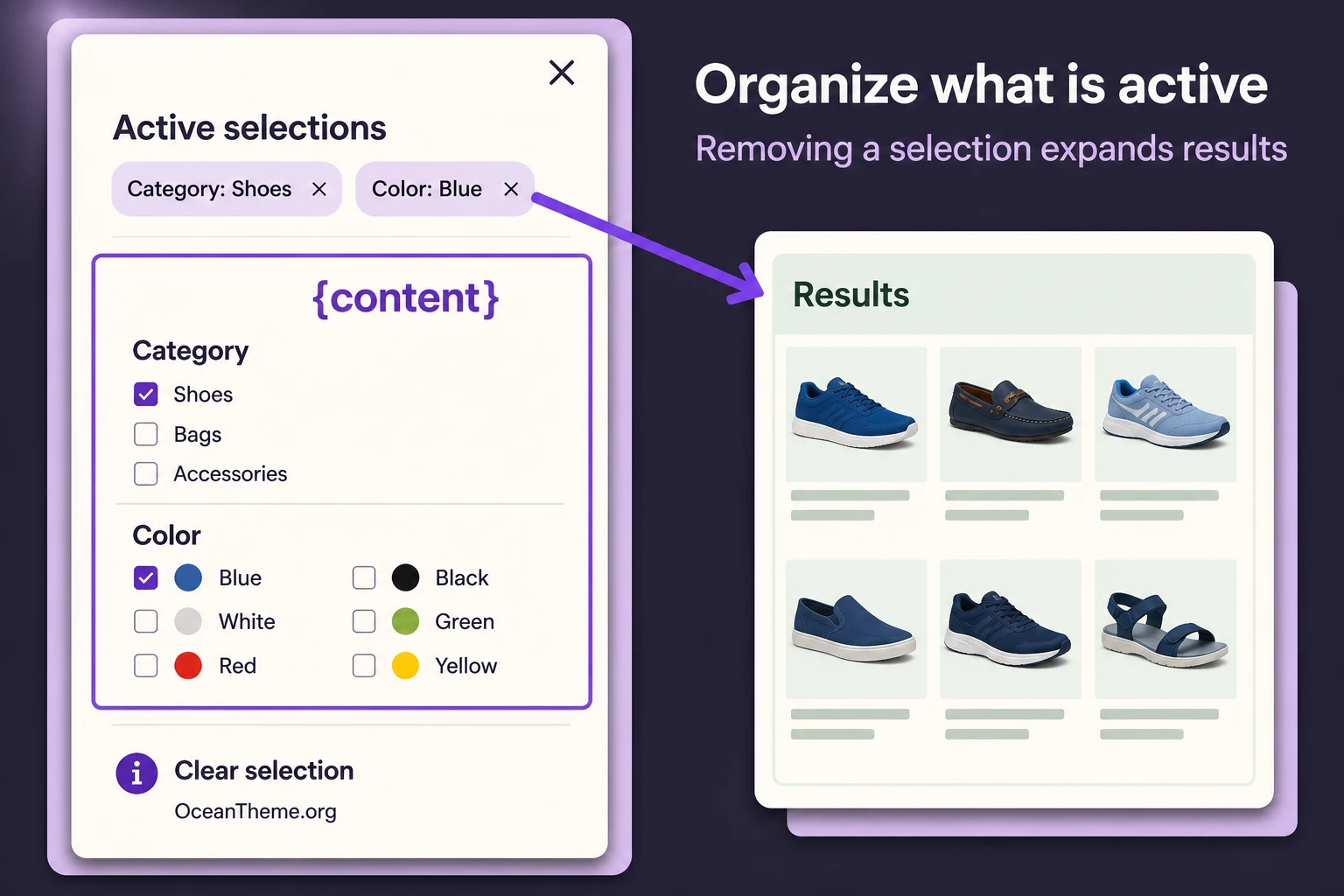 FacetWP Flyout template with active selections and the content placeholder