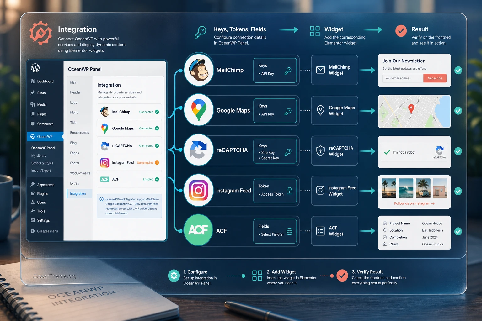 OceanWP Elementor Widgets v2.4.9 - Elementor widget for WordPress | Guide