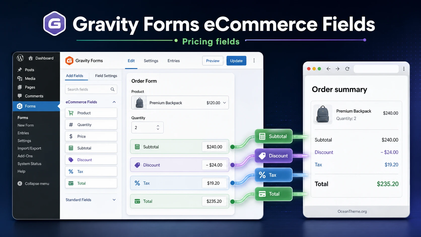 Cover image for the Gravity Forms eCommerce Fields guide with an order form and final summary