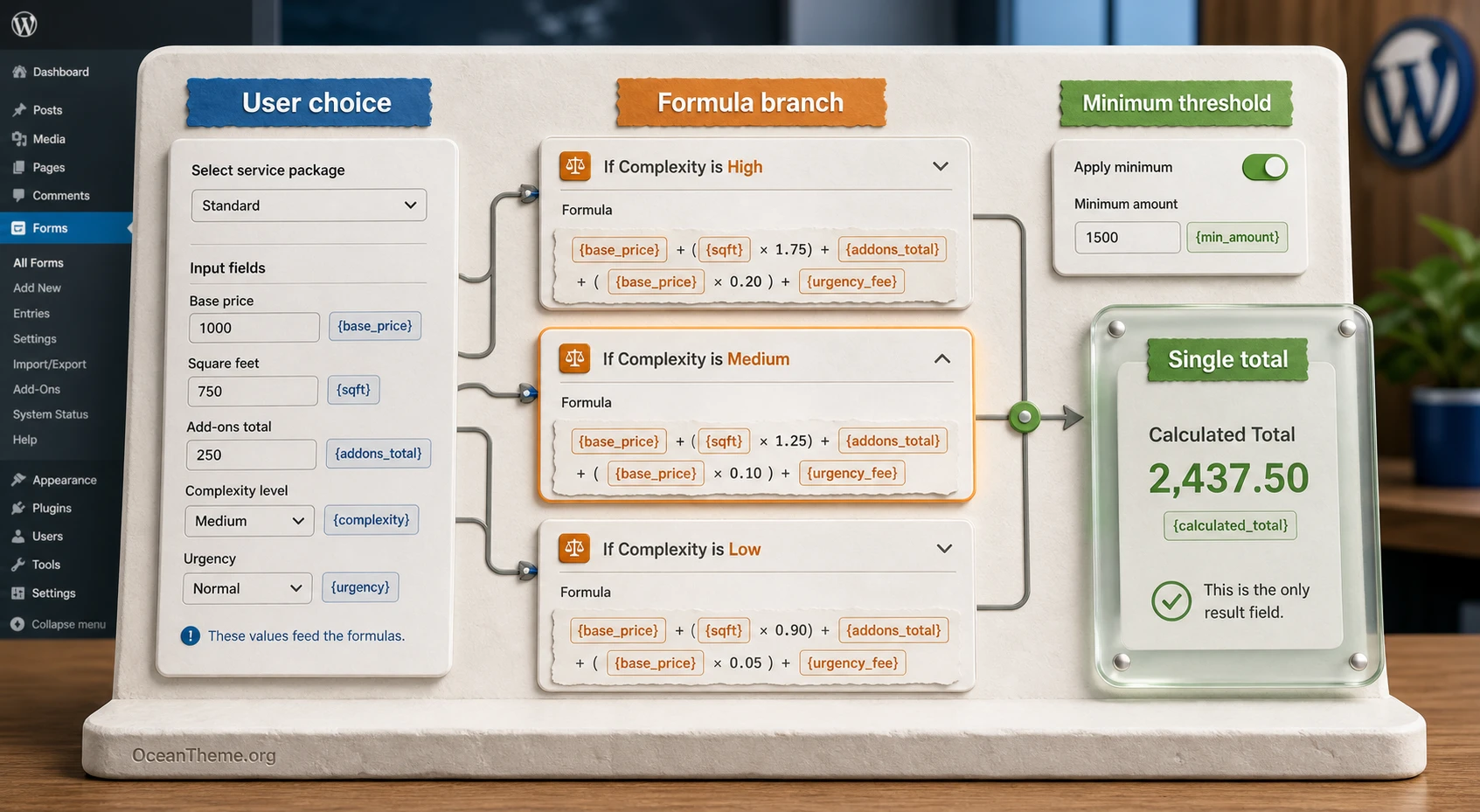 Conditional formula diagram for a Gravity Forms Advanced Calculations calculator