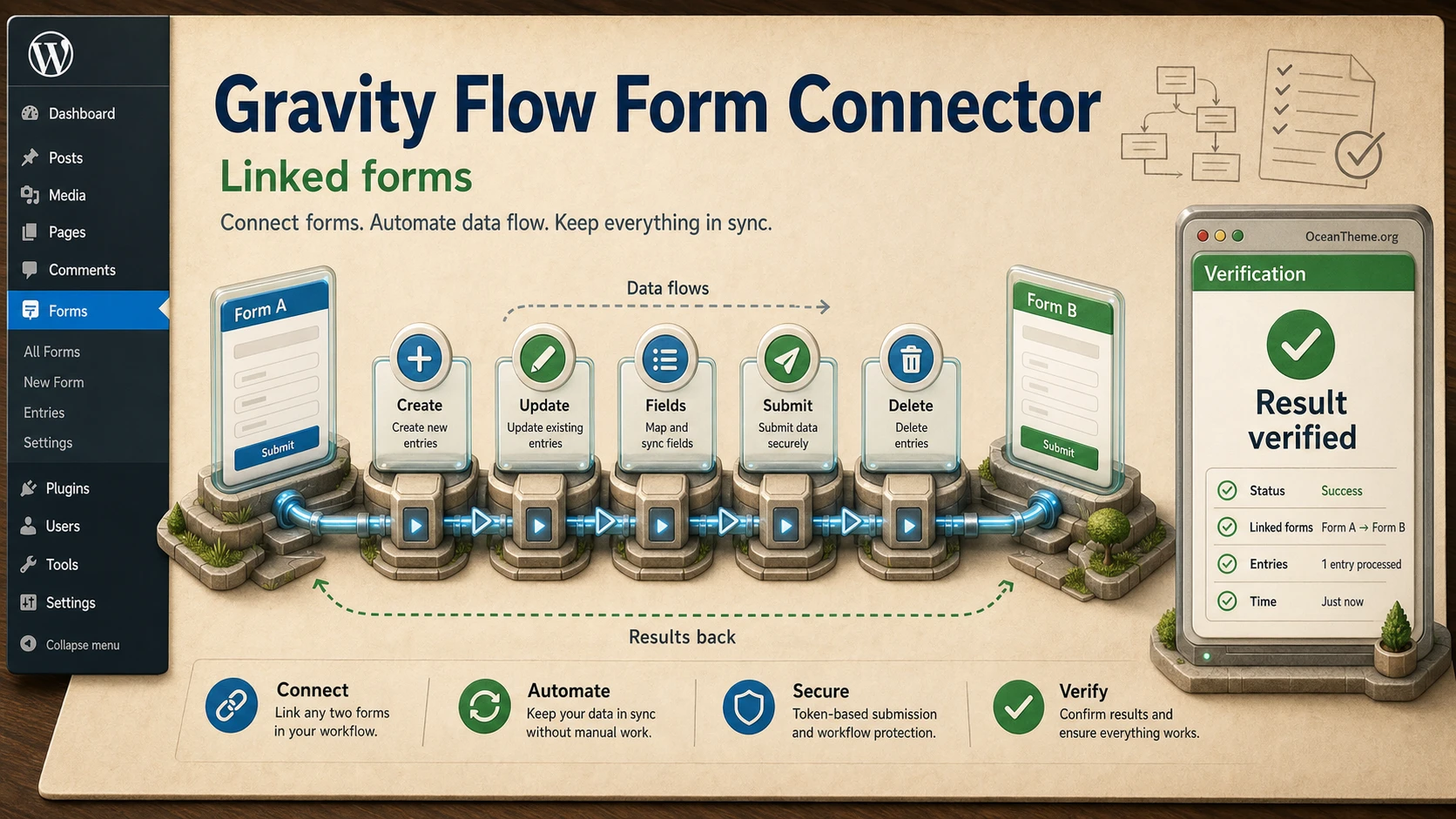 Gravity Flow Form Connector v2.8.0 - Communication plugin for Gravity ...