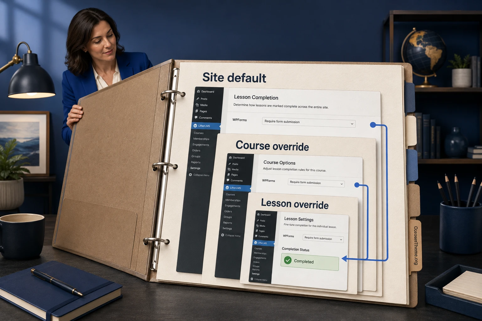 LifterLMS WPForms settings priority map for site, course, and lesson