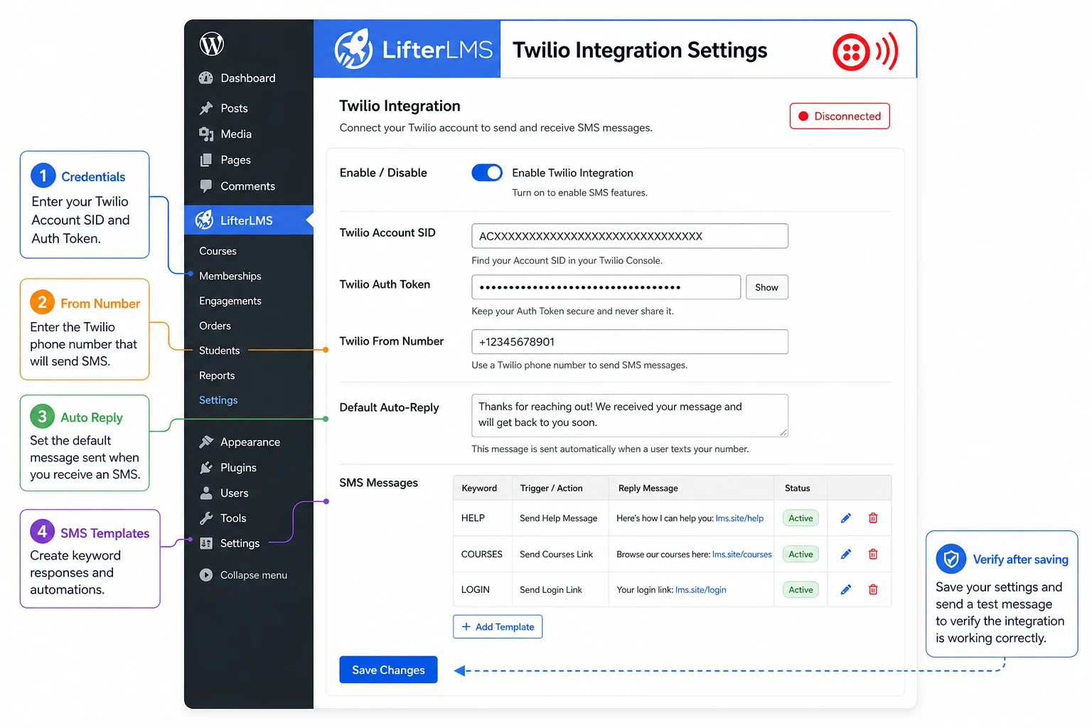 Settings map for LifterLMS Twilio Integration in the WordPress admin area