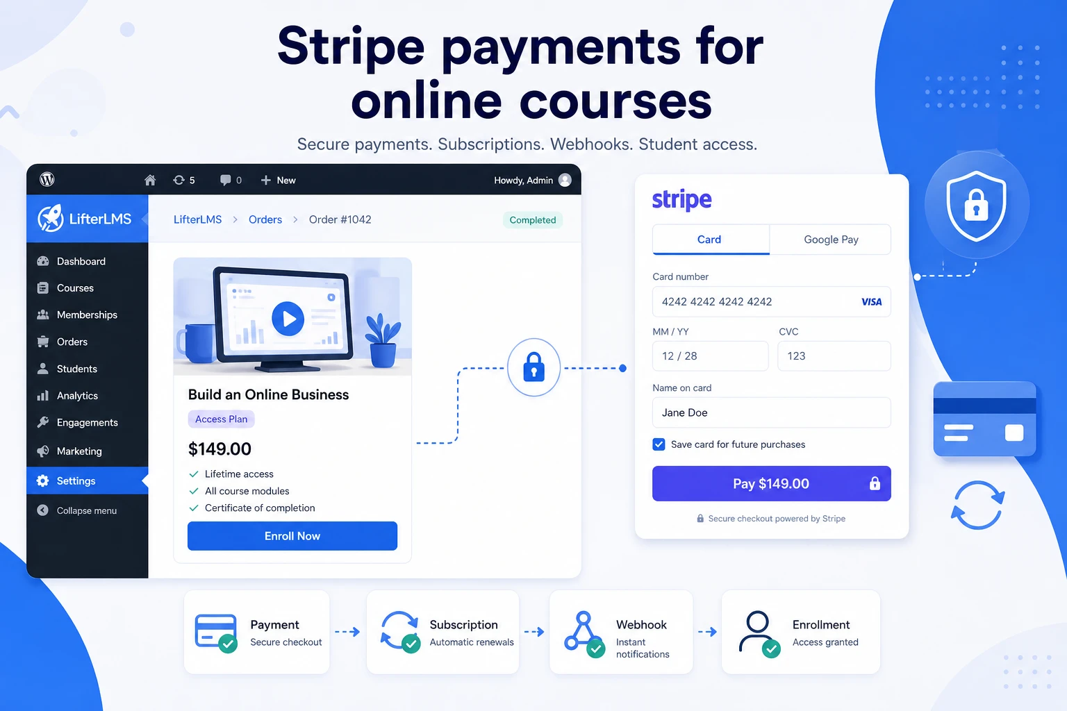 Cover image for the LifterLMS Stripe Payments guide with a course payment scenario
