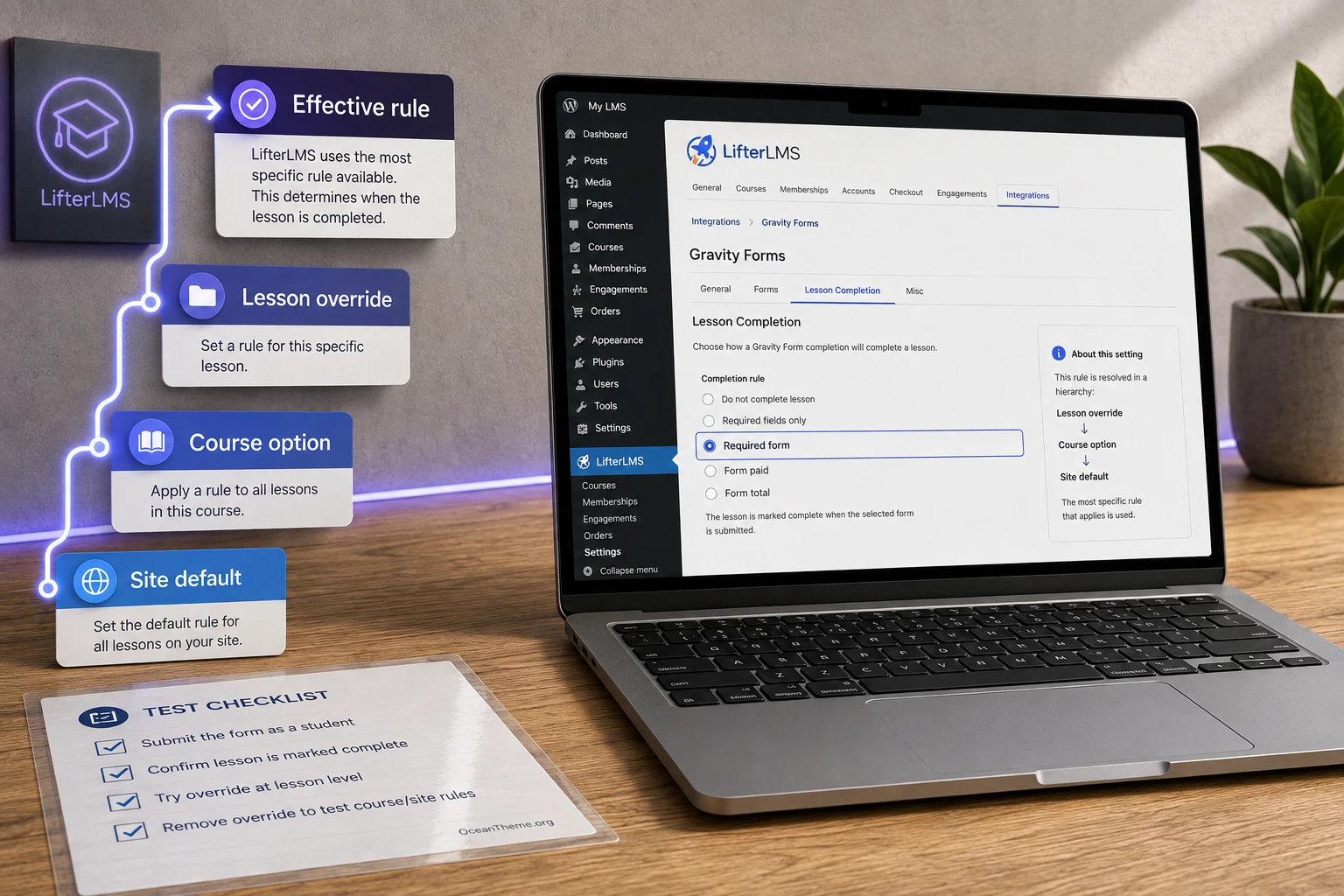 LifterLMS Gravity Forms integration settings in the WordPress dashboard with the lesson completion rule enabled