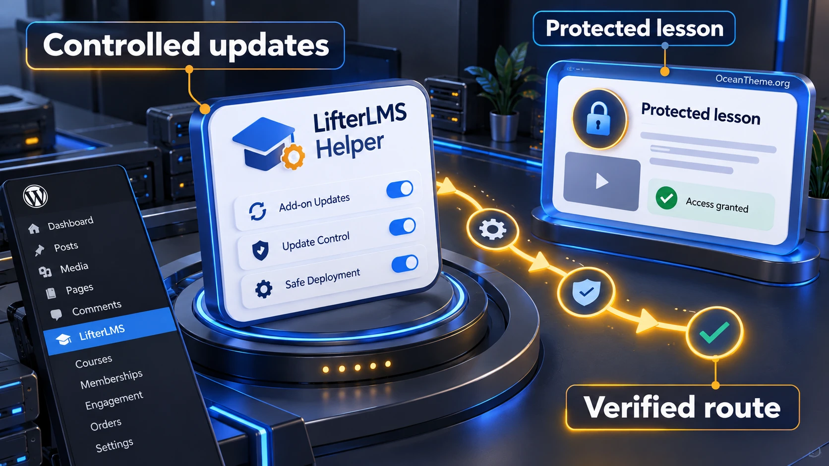 LifterLMS Helper guide cover showing a safe add-on update workflow