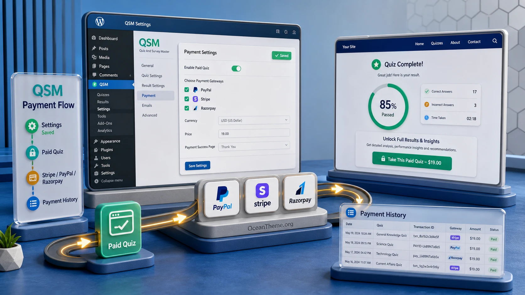 QSM Paypal and Stripe Integration in a paid WordPress quiz workflow