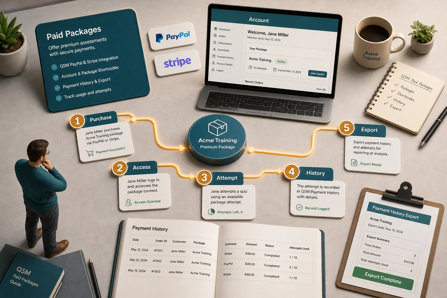 Attempt packages and payment history in QSM Paypal and Stripe Integration