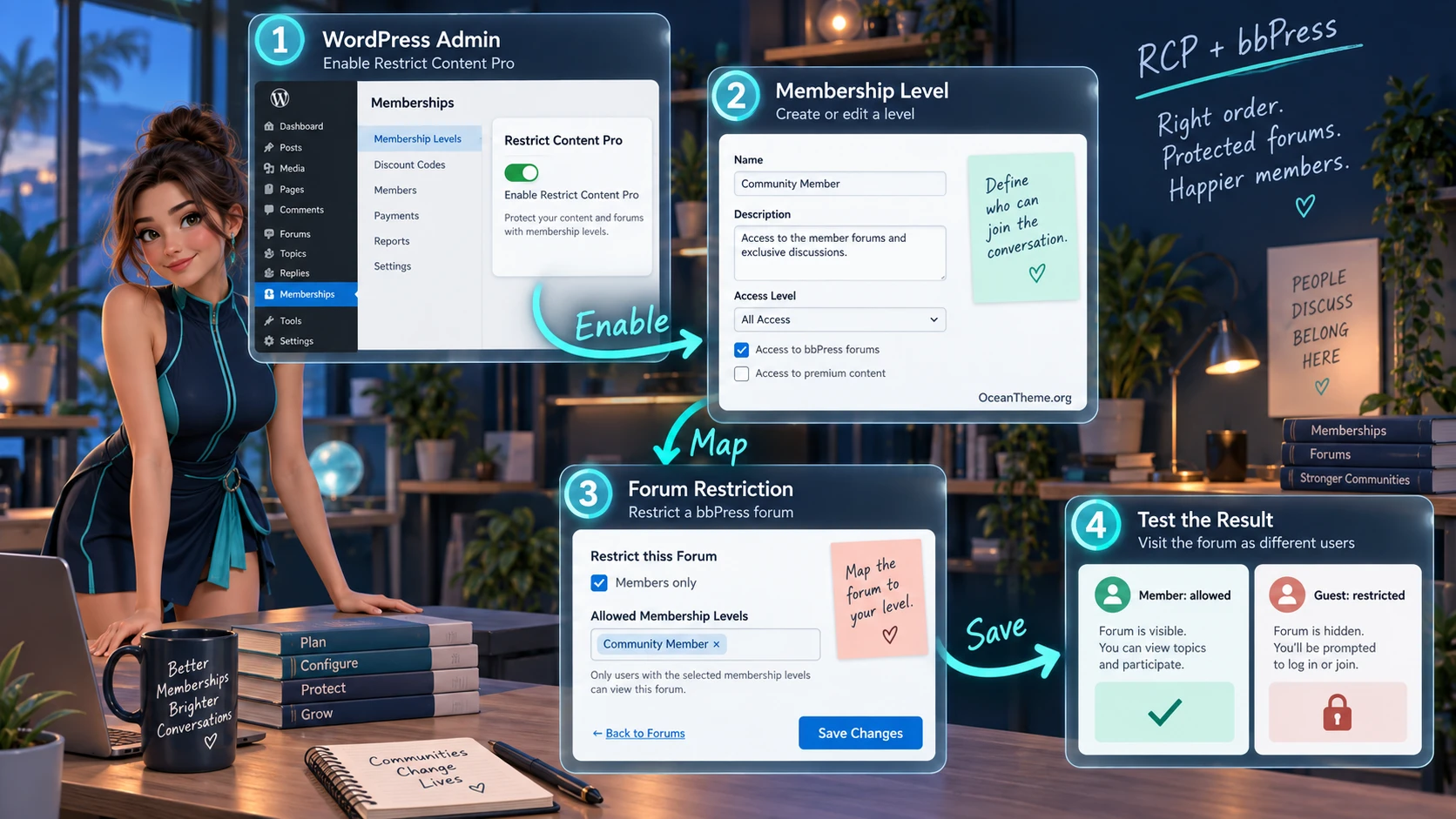 Restrict Content Pro bbPress first-launch path: bbPress, membership level, forum rule, and test verification