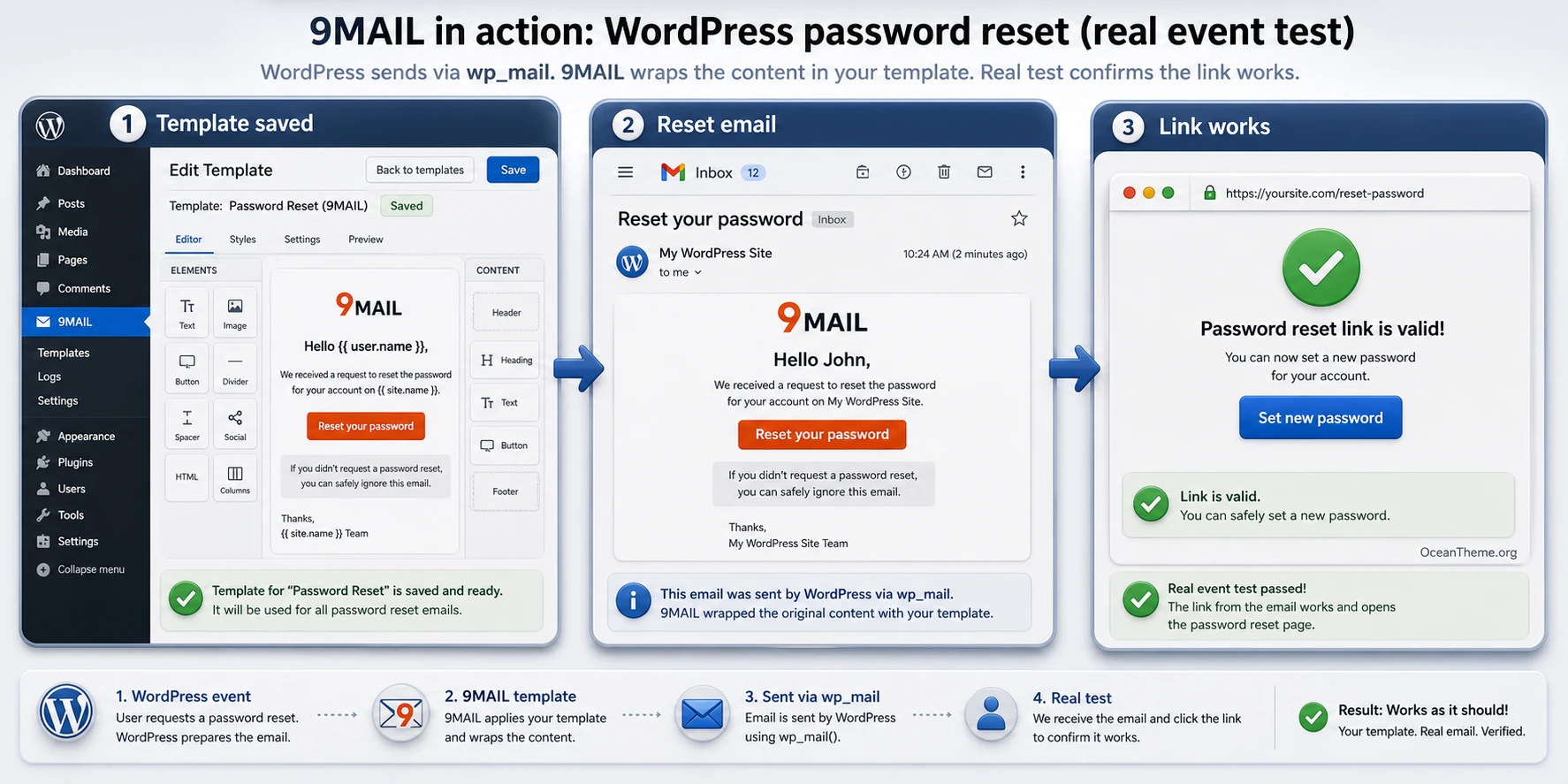 Checking the password reset email after configuring 9MAIL