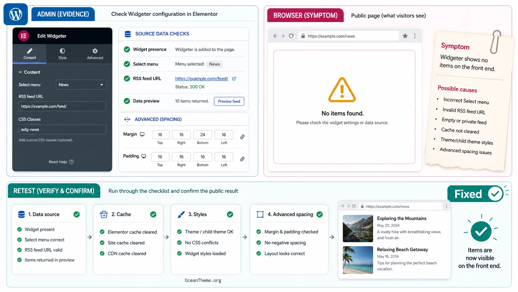 Troubleshooting Widgeter issues in Elementor: symptom, cause, check, and fix