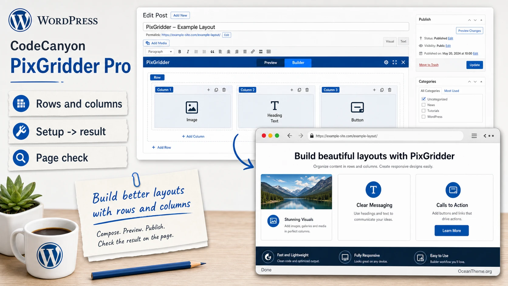 CodeCanyon PixGridder Pro logic map for WordPress