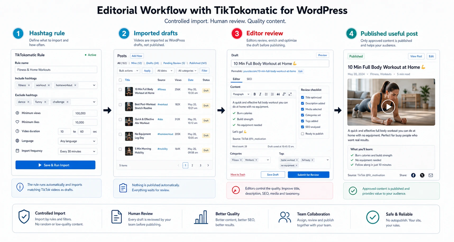 Example of a practical TikTok import workflow in WordPress using drafts