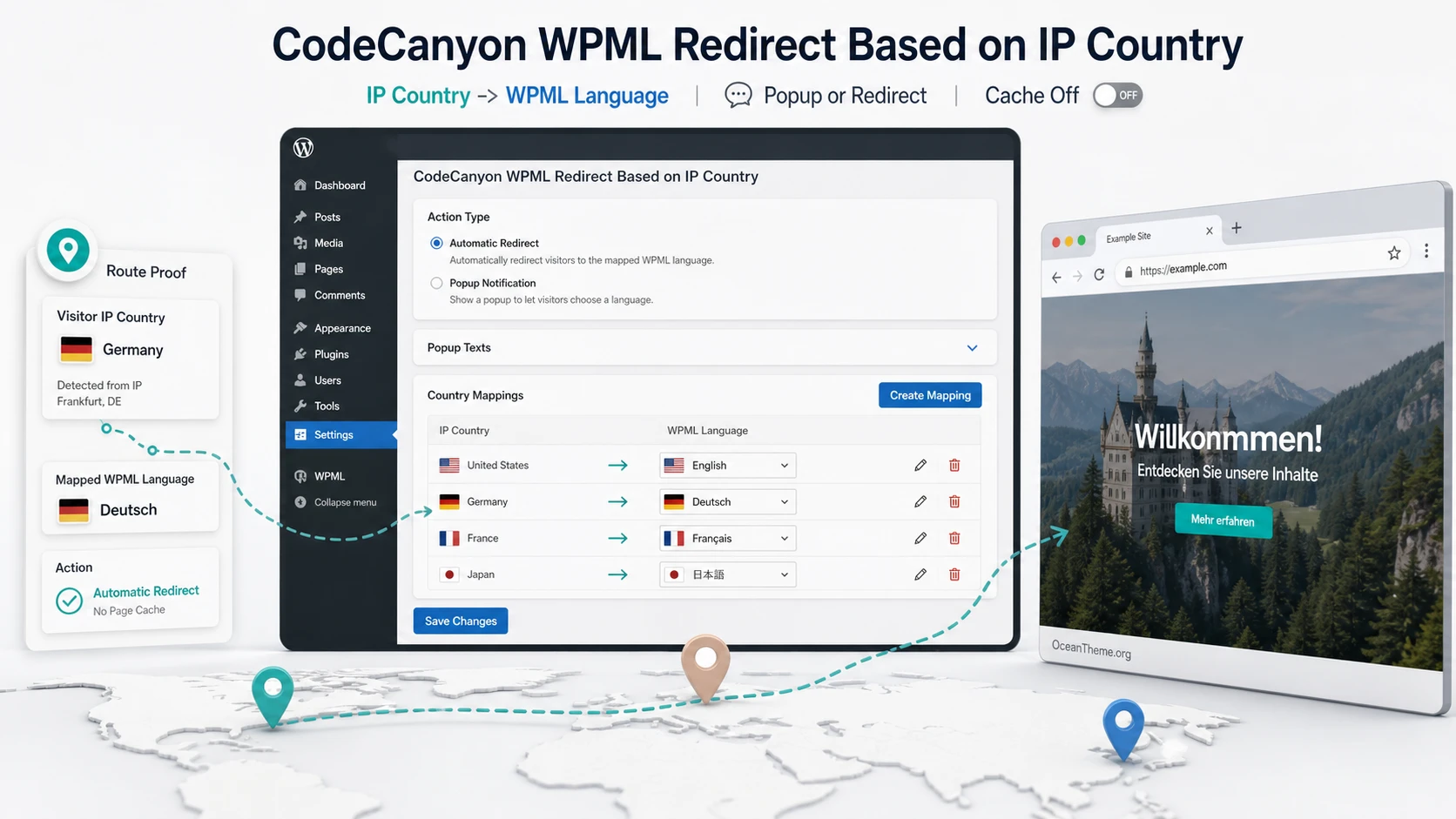 CodeCanyon WPML Redirect Based on IP Country connects the visitor's country to a WPML language version