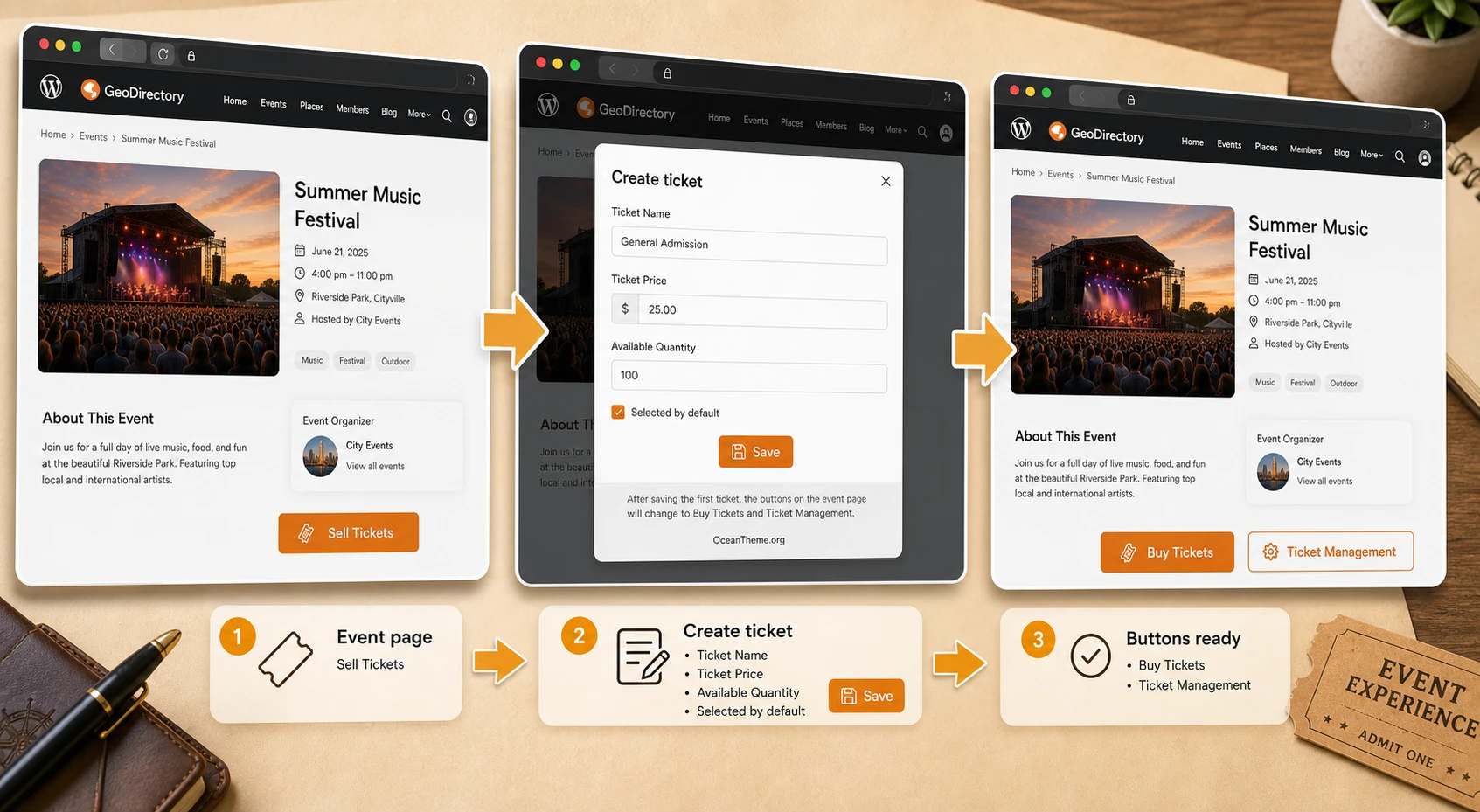 Ticket creation and purchase workflow in GeoDirectory Events Tickets Marketplace