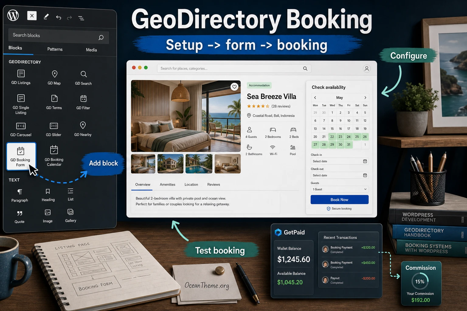 A logic map of GeoDirectory Booking from listing to reservation