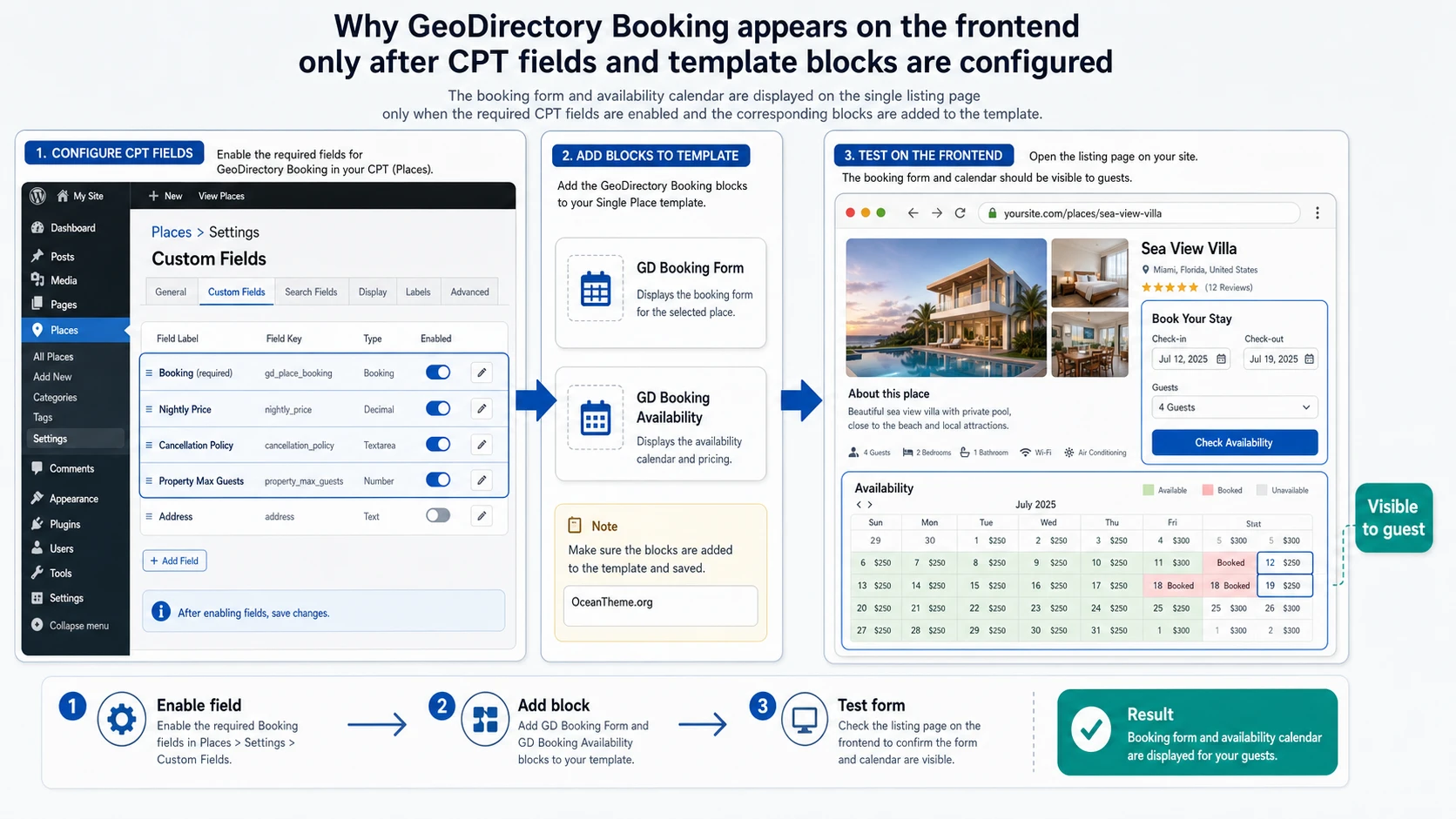 The connection between listing fields and booking form blocks in GeoDirectory Booking