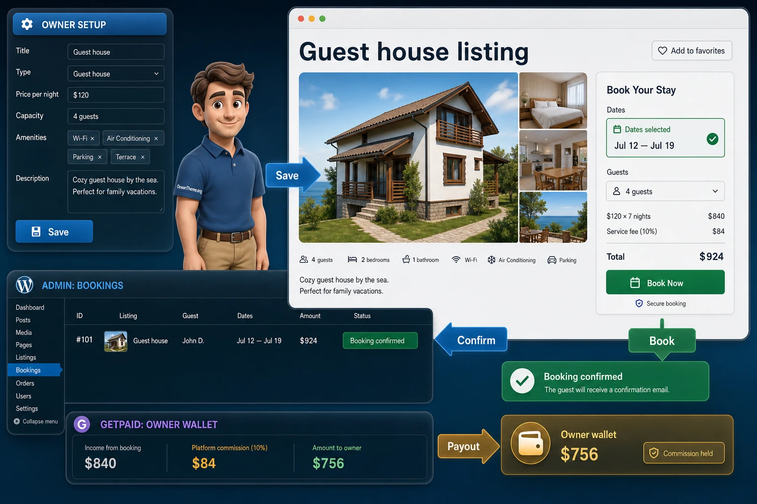 An example of a guesthouse booking result in GeoDirectory Booking