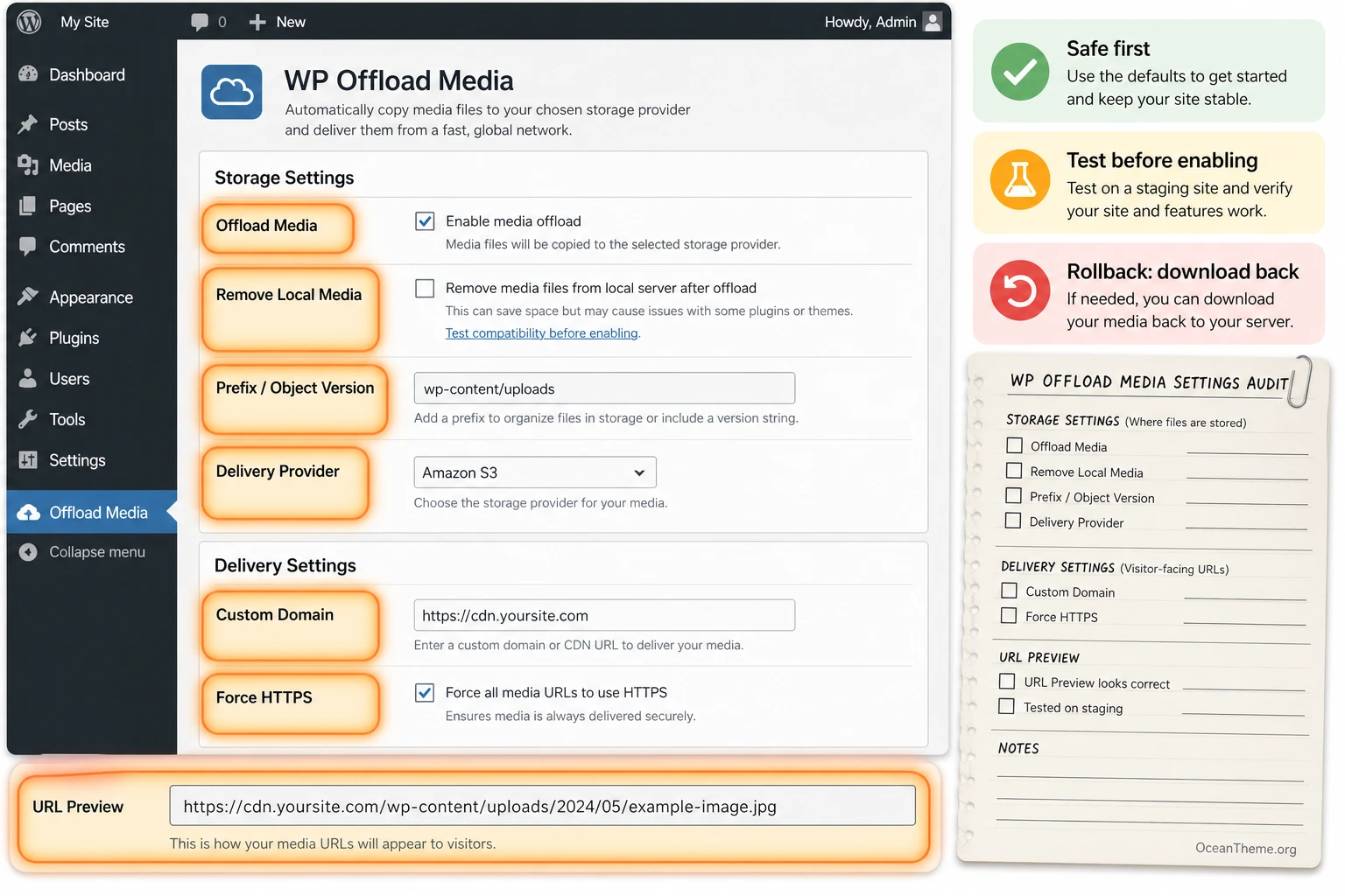 Map of the key WP Offload Media settings after installation