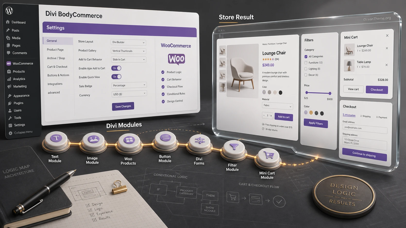 Divi BodyCommerce workflow from store settings to the final site result