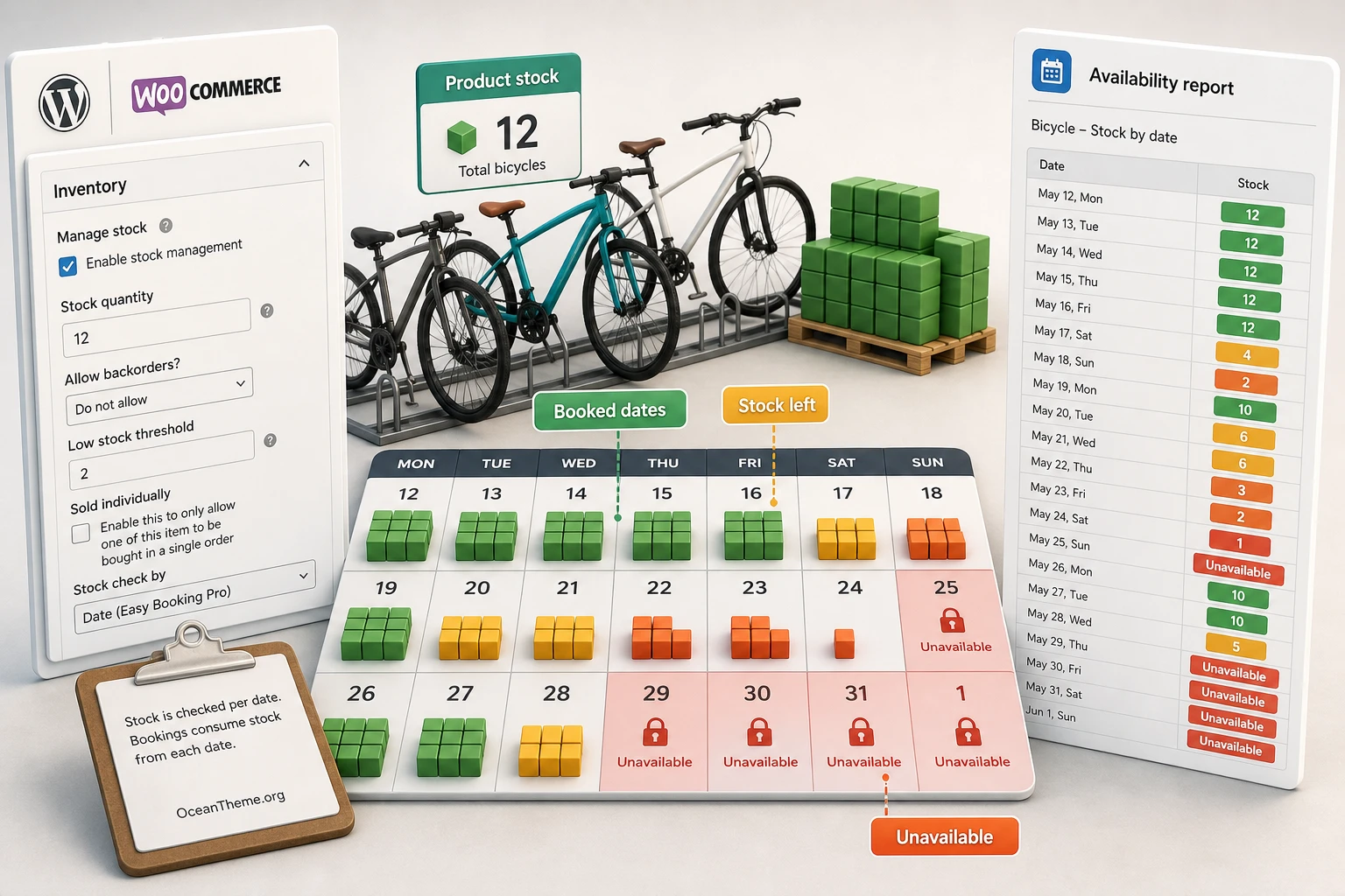 Diagram showing how date-based inventory works in Easy Booking Pro for a WooCommerce product