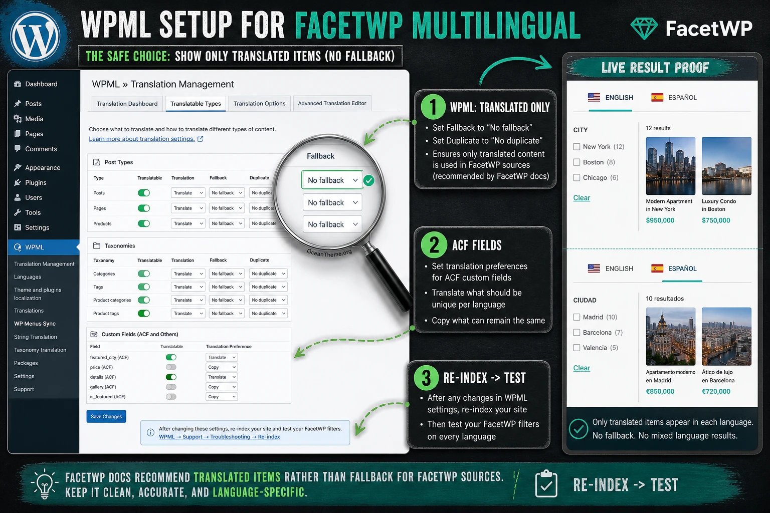 WPML and FacetWP Multilingual settings for post types taxonomies and custom fields