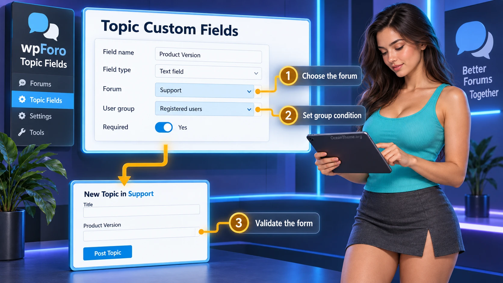 Diagram showing a wpForo form assigned to a support forum and user groups