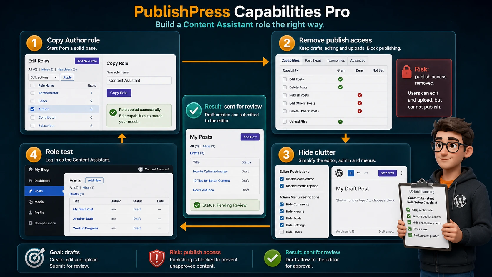 PublishPress Capabilities Pro v2.45.0 - Access control plugin for ...