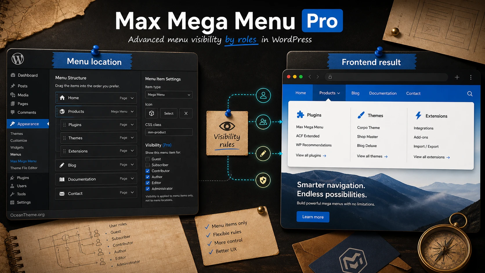 Cover image for the Max Mega Menu Pro guide showing the path from settings to live site navigation