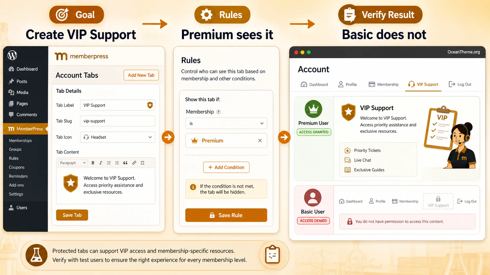 Example of using MemberPress Account Nav Tabs for VIP Support with setup and member verification