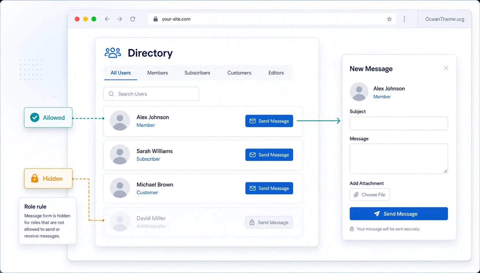 Front End PM Pro v11.2.2 - Personal Messaging Plugin for WordPress | Guide