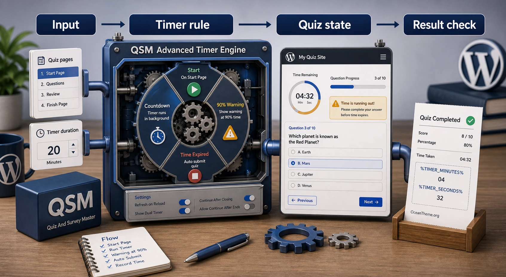 QSM Advanced Timer workflow from time settings to the user result