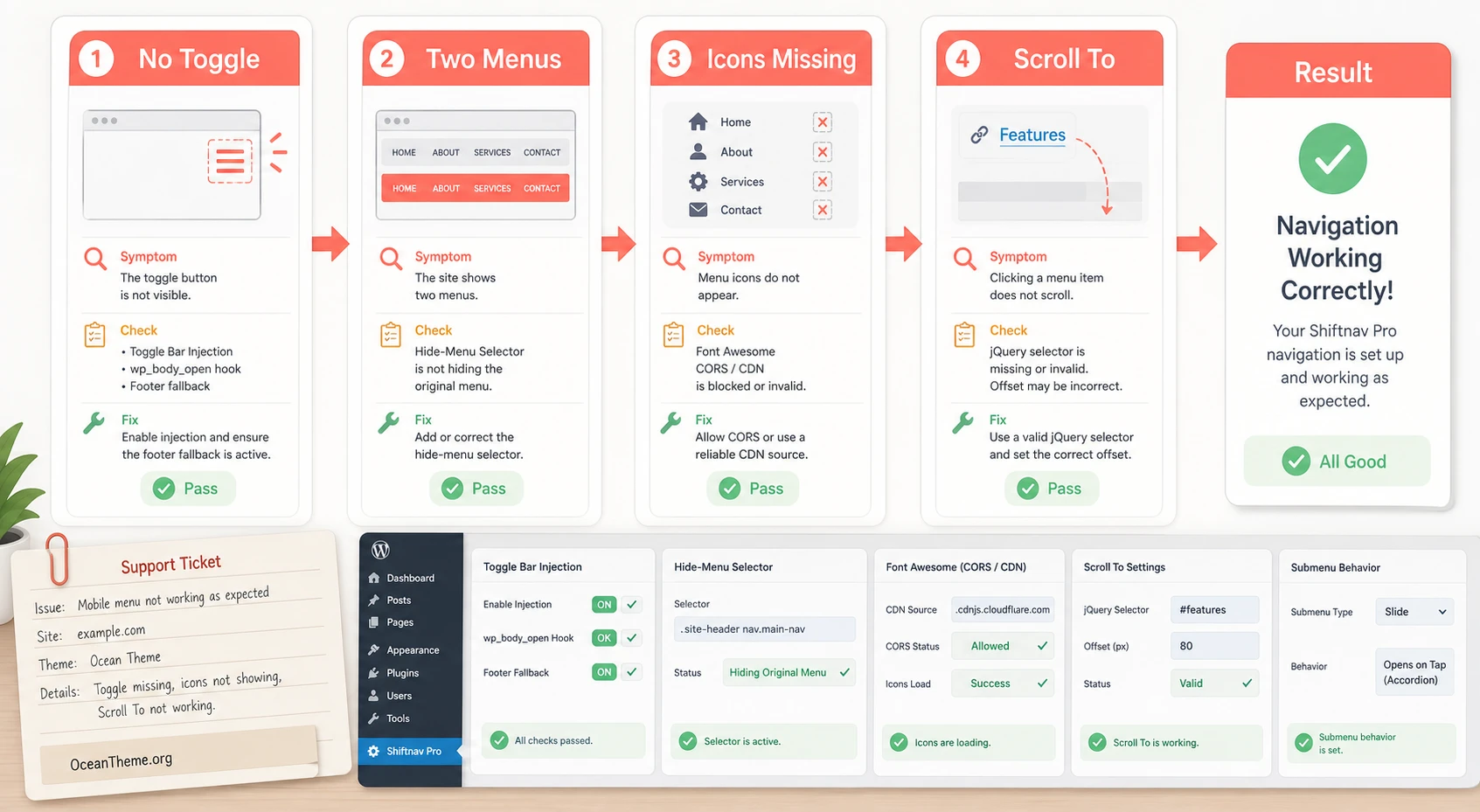 ShiftNav Pro issue diagnosis: toggle bar, breakpoint, icons, and Scroll To