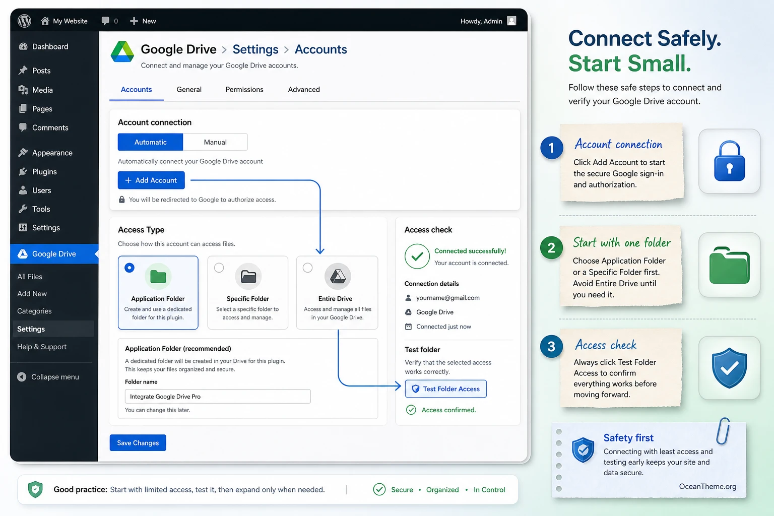 Diagram of connecting a Google Drive account in Integrate Google Drive Pro
