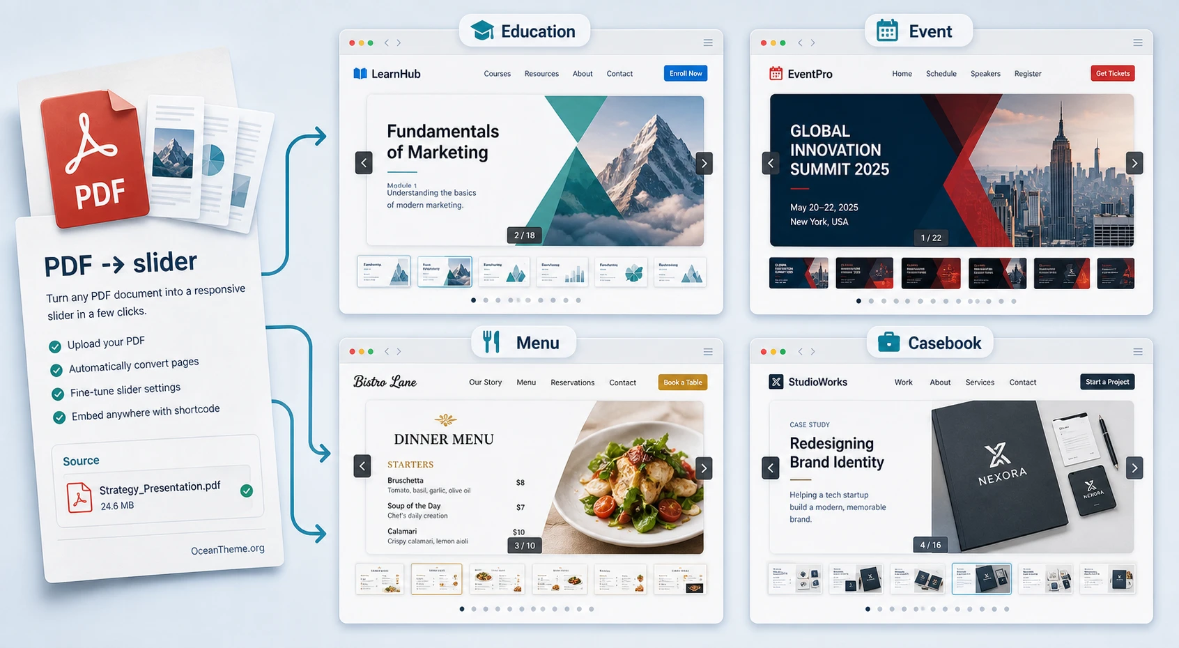 Pdf Slids Soliloquy PDF Slider v1.1.0 - Slider plugin for WordPress | Guide