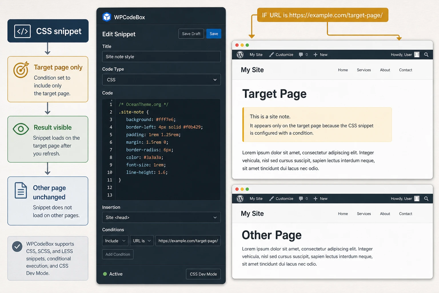 Example of a WPCodeBox CSS snippet with result verification