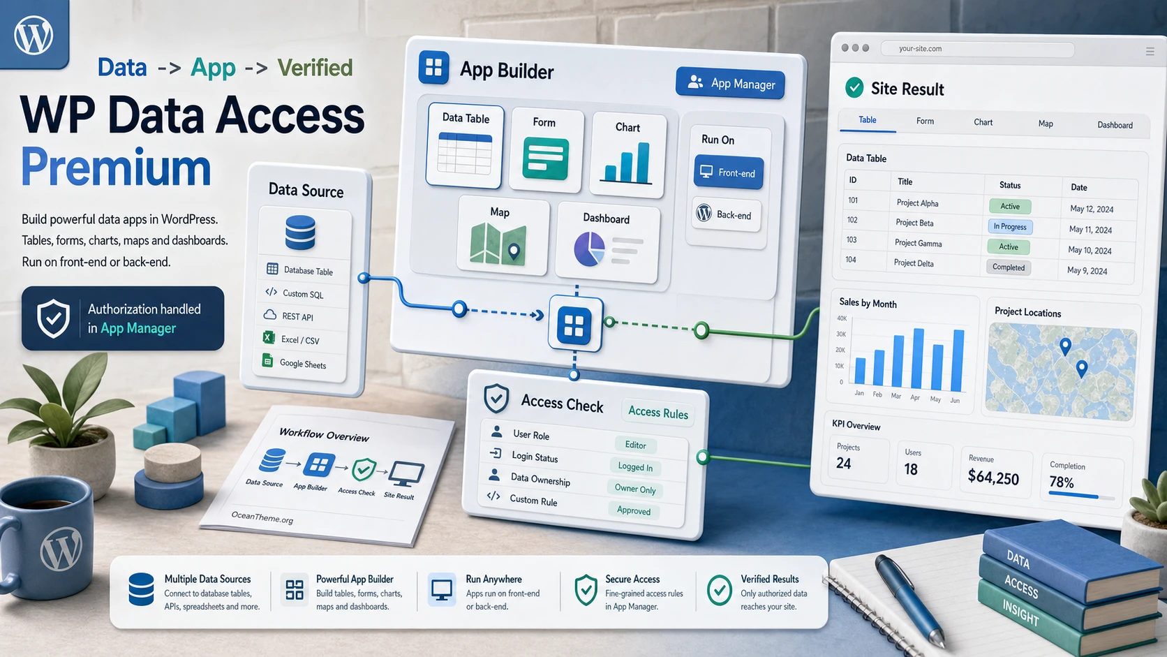 WP Data Access Premium as a workspace for tables, forms, and WordPress apps