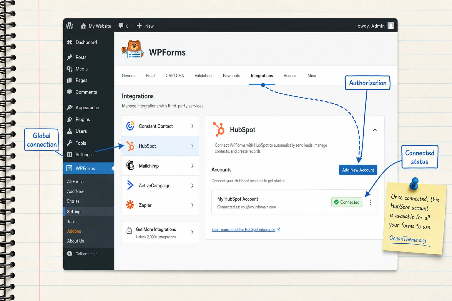 WPForms HubSpot connection flow through Integrations and Connected status
