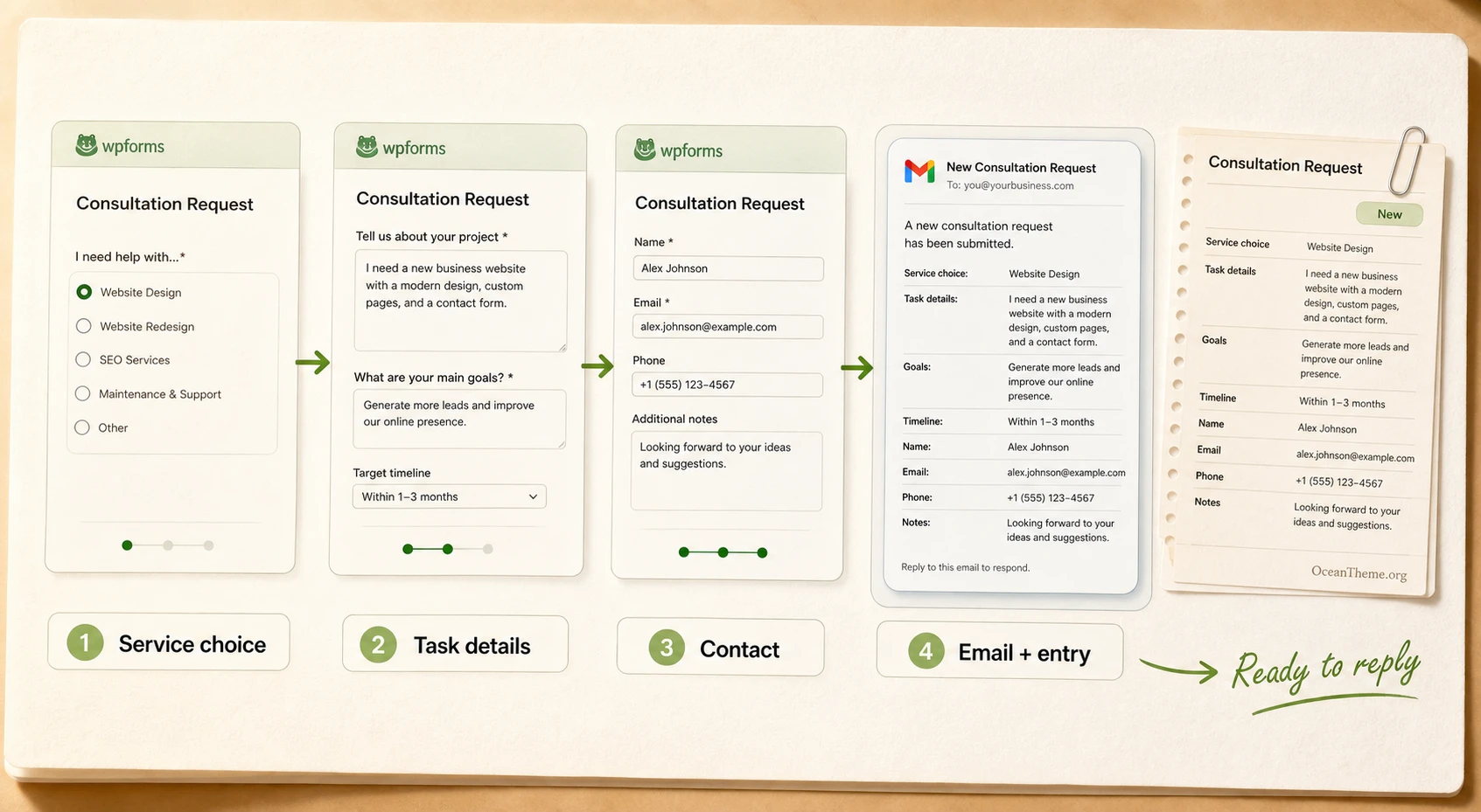 Example of a working WPForms Lead Forms inquiry flow from service selection to confirmation