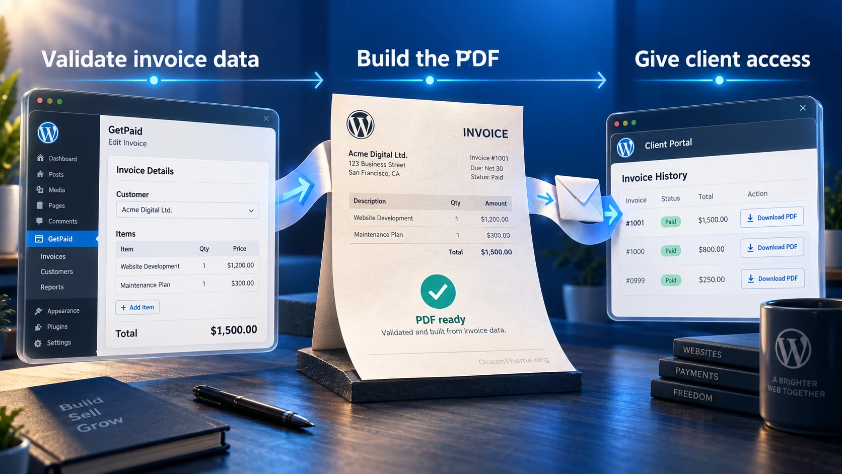 Connection between GetPaid invoice data, the PDF document, and customer history on the site