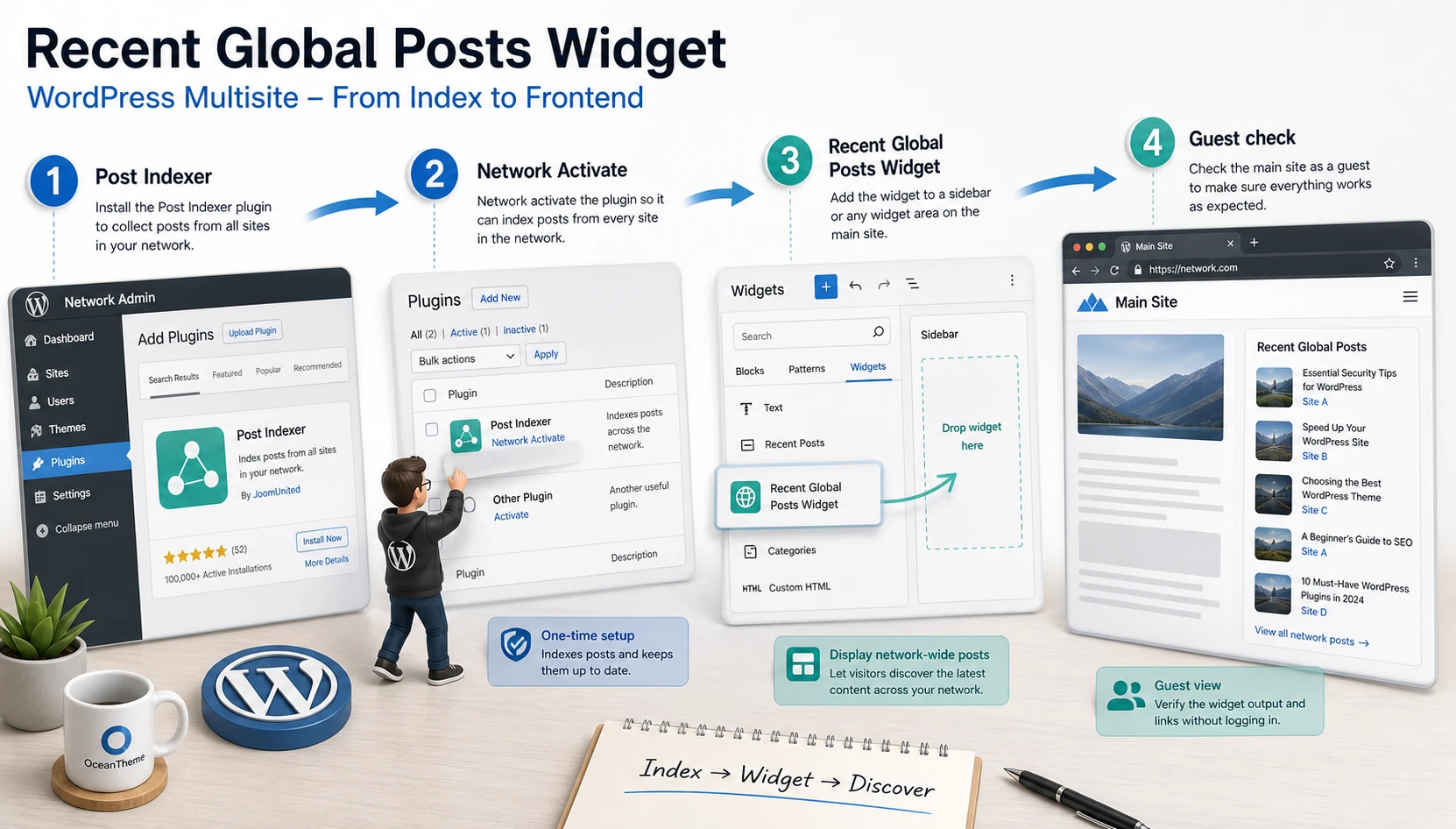 Recent Global Posts Widget v3.0.6 - Plugin for displaying recent ...
