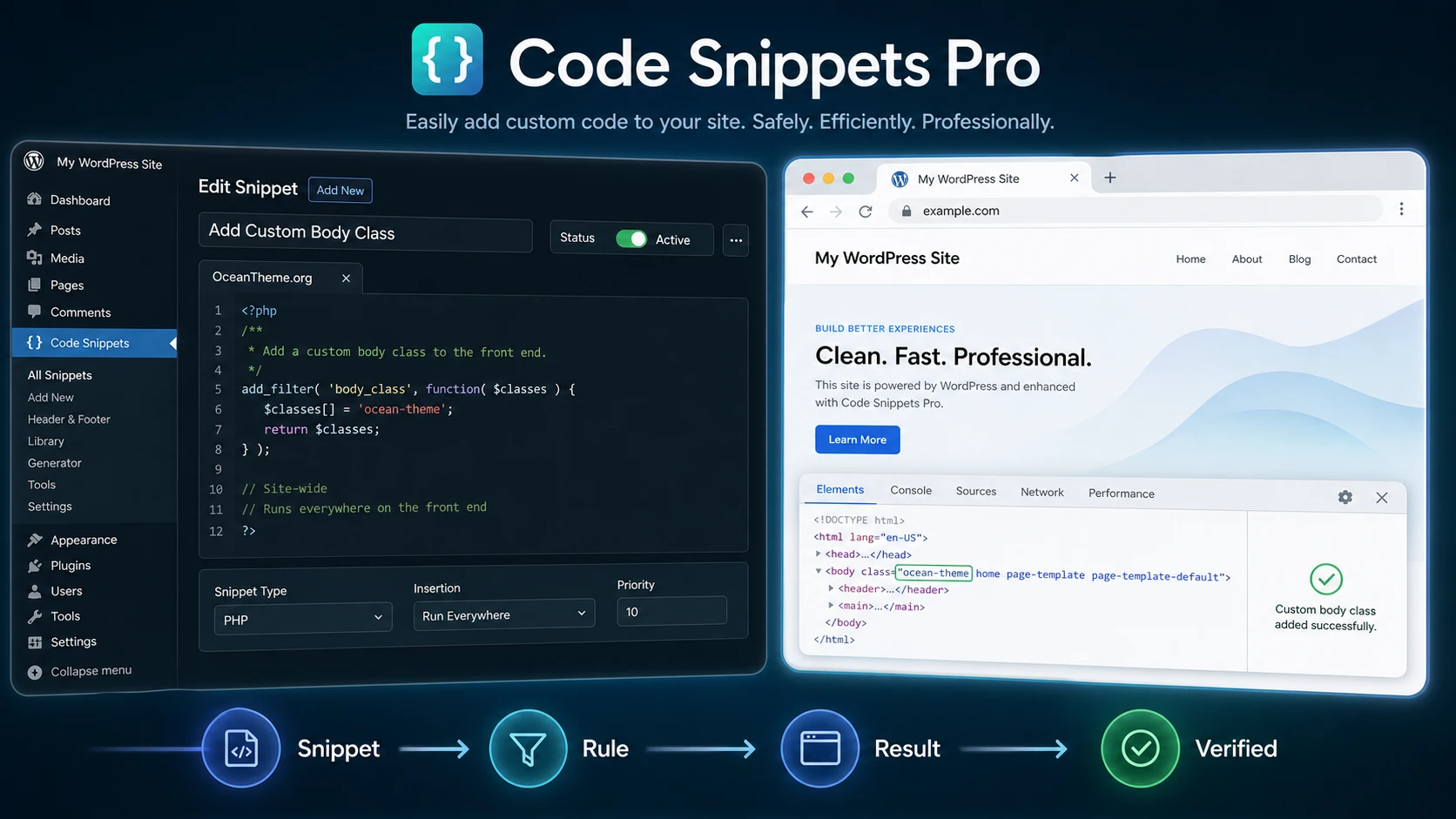 Cover image for the Code Snippets Pro guide with snippet logic, result, and verification
