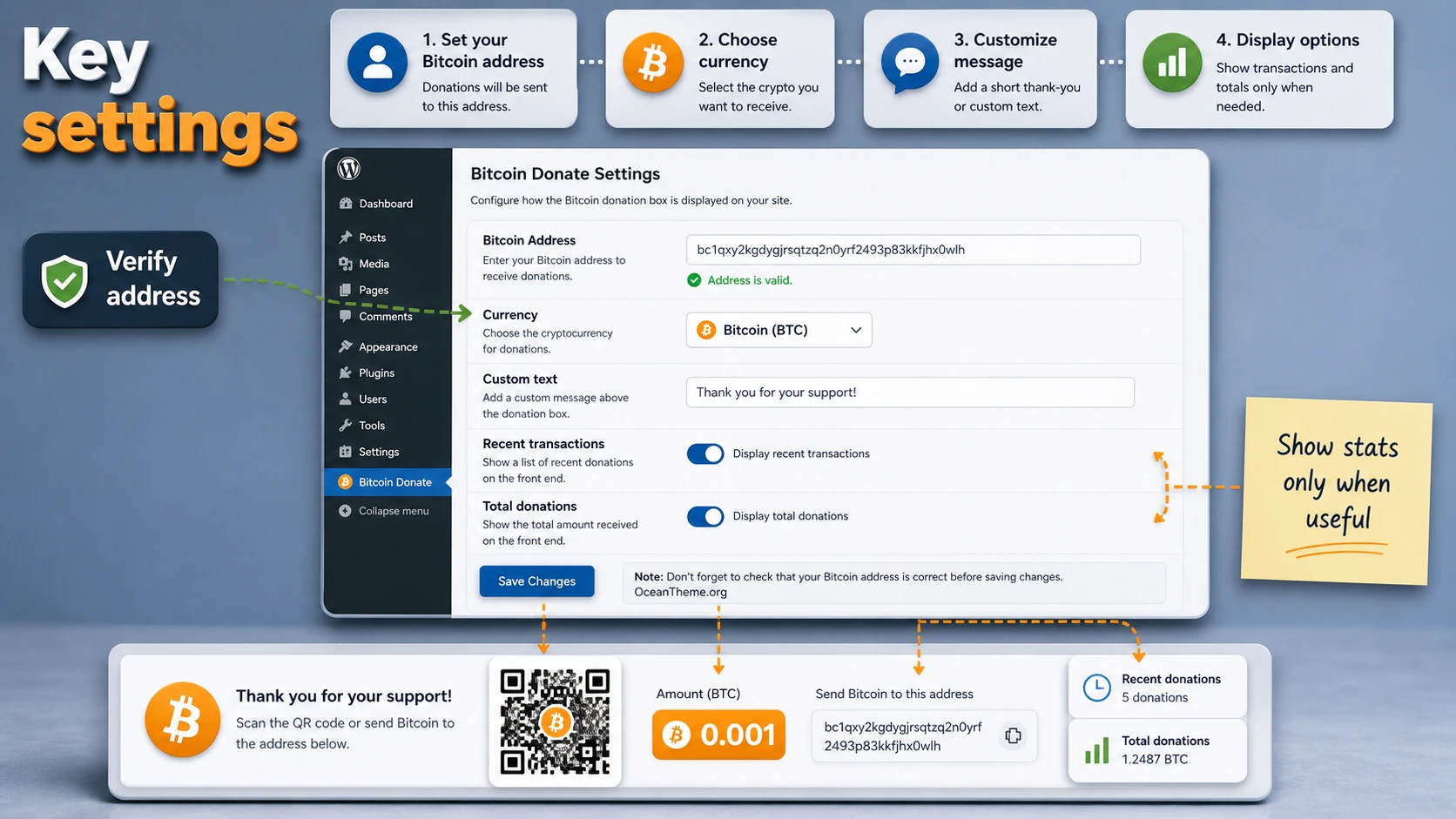 Settings map for CodeCanyon Bitcoin Donate after installation